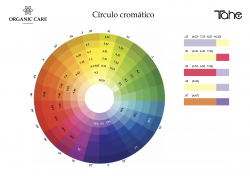 Colour chart ORGANIC CARE permanent dyes Tahe